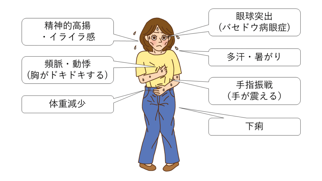 甲状腺機能亢進症の精神面への影響