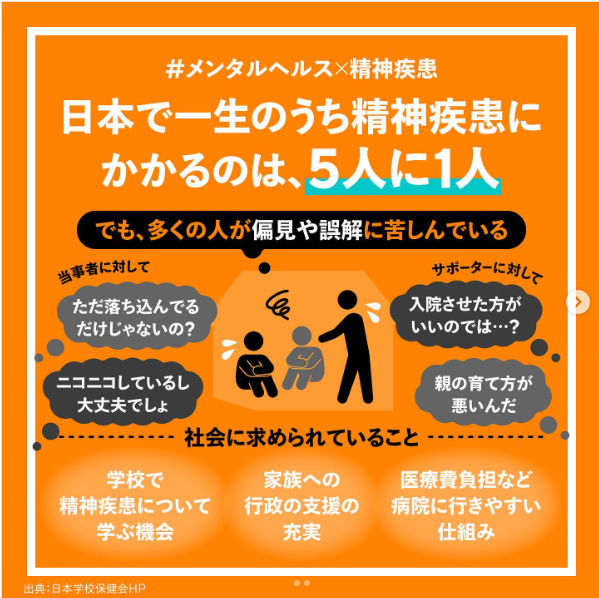 社会が問われる、精神疾患への理解